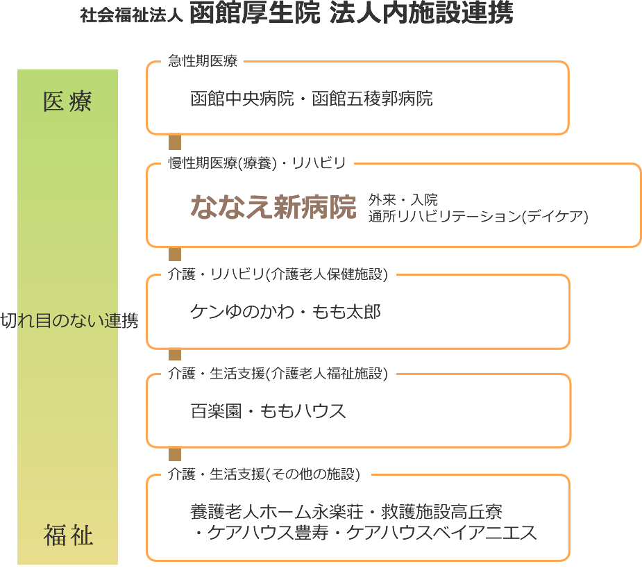 renkei2
