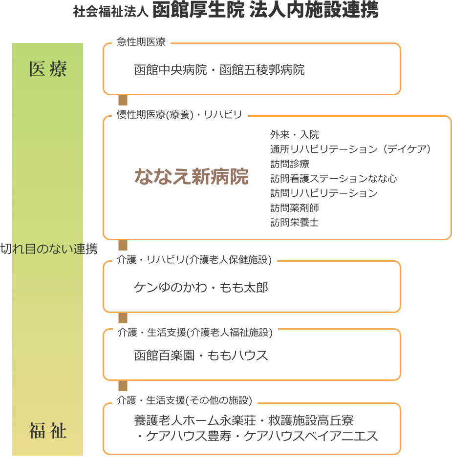 renkei2